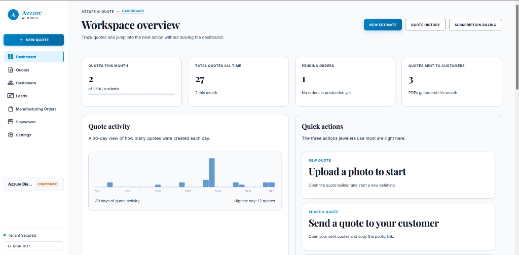 Azzure AI Quote Workspace Overview Dashboard